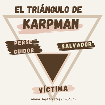 triangulo Karpman